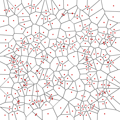 Voronoi diagram